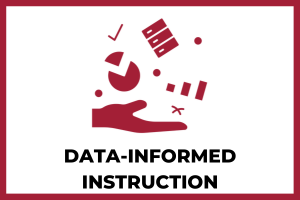 data-informed instruction button