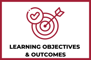 Learning Objectives and Outcomes button